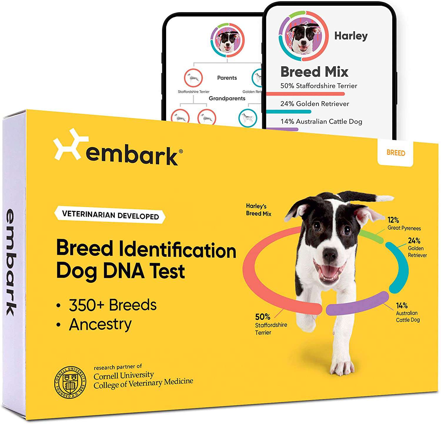 犬种DNA鉴定试剂盒